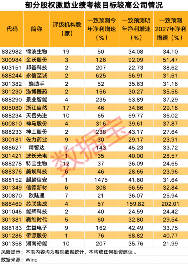 金斧子配资 印尼央行将关键利率下调25基点