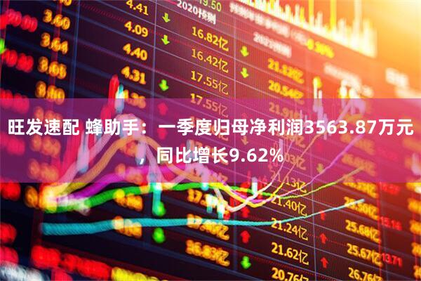 旺发速配 蜂助手：一季度归母净利润3563.87万元，同比增长9.62%
